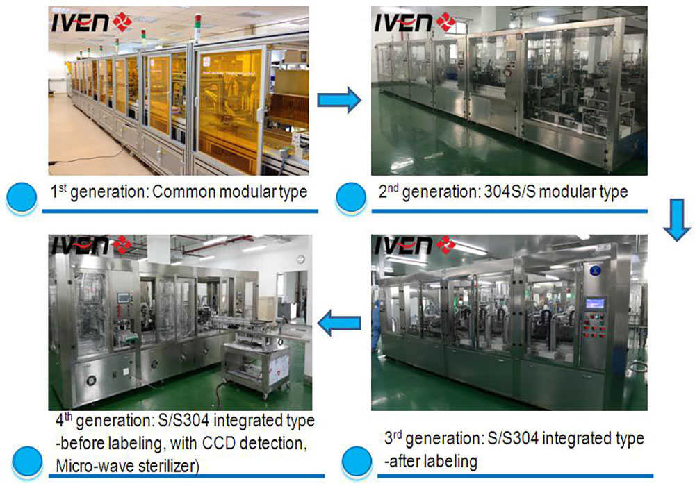 Vacuum blood collection tube turnkey plant-1